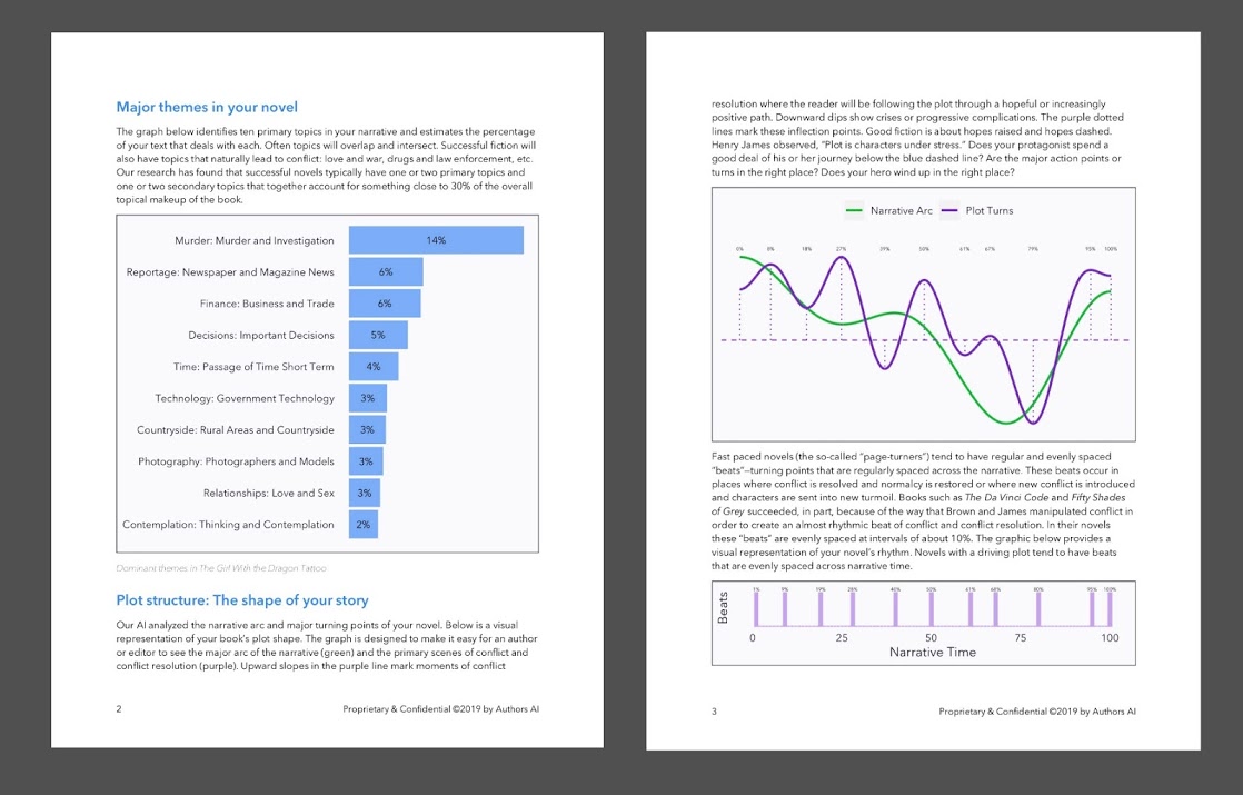 Marlowe's report includes: